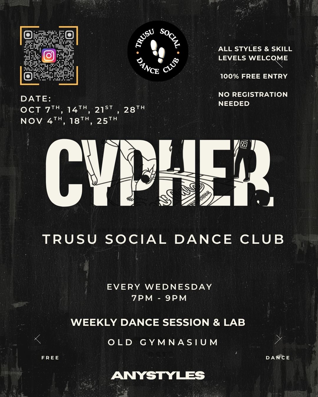 SDC_Cypher_session